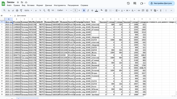 Инструкция по работе с внешней аналитикой OZON. Внешний трафик на Озон, как создавать ссылки и считать продажи
Инструкция по работе с внешней аналитикой OZON. Внешний трафик на Озон, как создавать ссылки и считать продажи