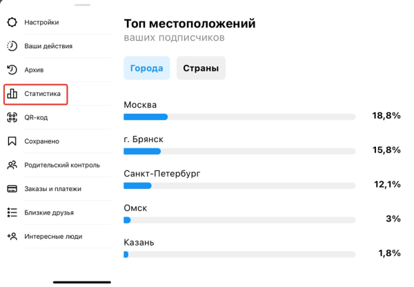 7 способов узнать больше о своих клиентах             
                    7 способов узнать больше о своих клиентах