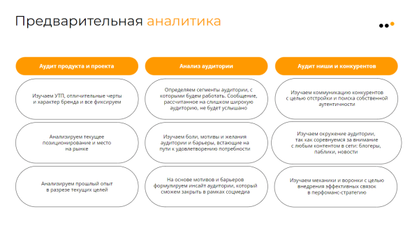 
                    Как продвигать бизнес в соцсетях в 2024 году: тренды, инструменты и стратегии            