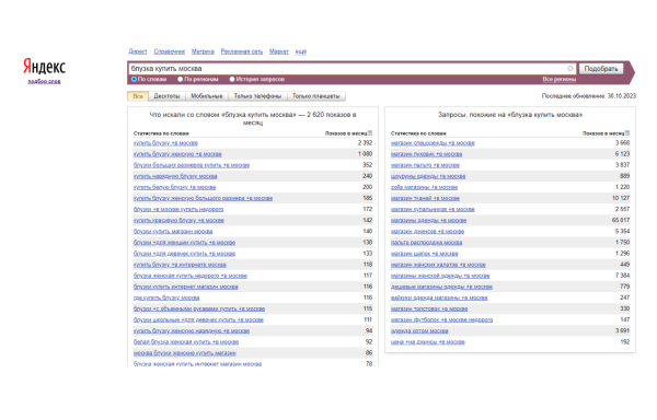 
                    Разобрали 5 мифов о контекстной рекламе и выяснили, какие из них являются правдой. Спойлер: мы в ***е            