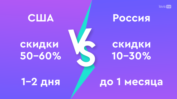 
                    Черная пятница: как бизнесы делают квартальную выручку?            