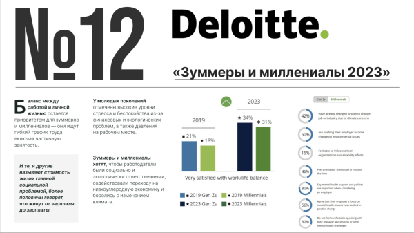 
                    Где собственнику компании искать главную информацию для роста бизнеса            