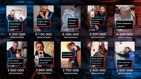 Завели блог для сантехника, собрали 1,8 млн подписчиков без рекламы и заняли второе место в диджитал-конкурсе
Завели блог для сантехника, собрали 1,8 млн подписчиков без рекламы и заняли второе место в диджитал-конкурсе