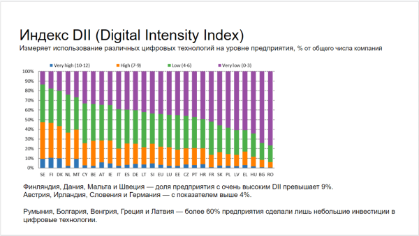 
                    Как мы искали новые рынки за рубежом для нашего продукта            
