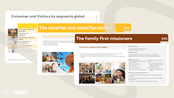 
                    Как мы сделали самую трендовую МЕГУ в России            