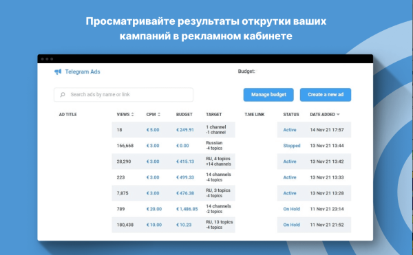 
                    Где рекламируются бренды в 2023 году: собрали 5 неочевидных площадок            