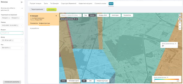 
                    Геоаналитика  в 2024 году. Какие сервисы доступны для оценки локации в России и СНГ? Инсайды            