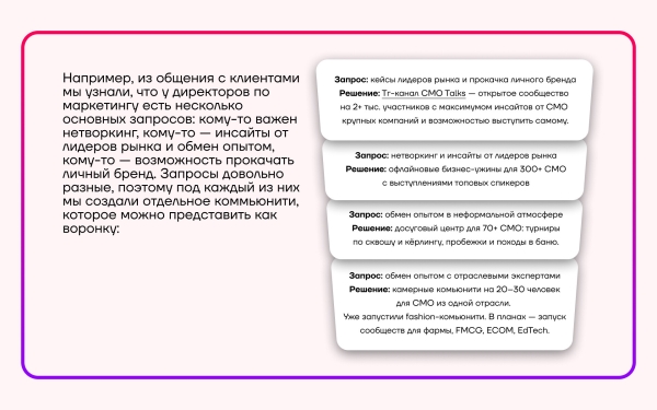 Комьюнити, которое не замьютят: 5 правил создания эффективного сообщества
Комьюнити, которое не замьютят: 5 правил создания эффективного сообщества