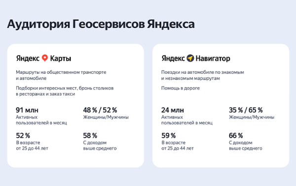 Как выстроить репутацию клиники и заслужить доверие клиентов в нише, в которой оно важнее всего
Как выстроить репутацию клиники и заслужить доверие клиентов в нише, в которой оно важнее всего