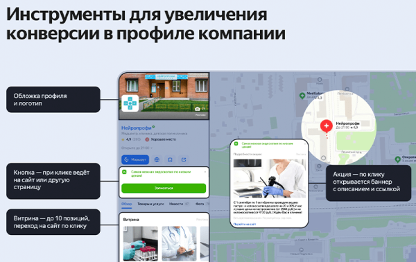 Как выстроить репутацию клиники и заслужить доверие клиентов в нише, в которой оно важнее всего
Как выстроить репутацию клиники и заслужить доверие клиентов в нише, в которой оно важнее всего