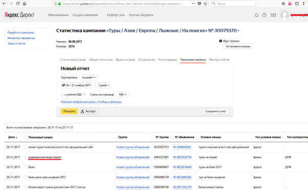 
                    Всего три действия, что бы улучшить любую рекламную кампанию в Яндекс Директ            