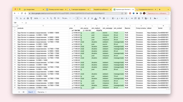 Почему контент-маркетинг буксует и не дает результата — 7 самых распространенных причин             
                    Почему контент-маркетинг буксует и не дает результата — 7 самых распространенных причин