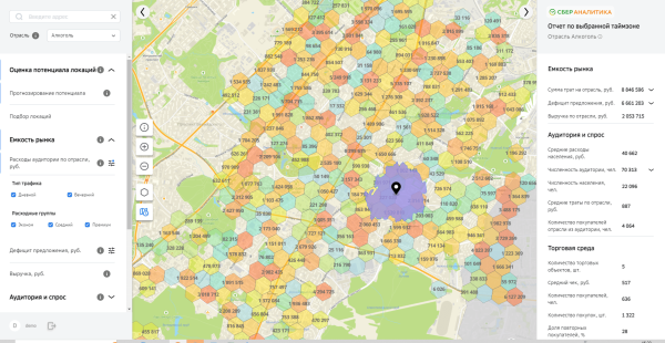 
                    Геоаналитика  в 2024 году. Какие сервисы доступны для оценки локации в России и СНГ? Инсайды            