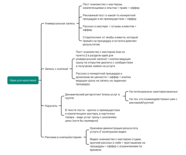 117 заявок по 202р для мастера кератина из Симферополя
117 заявок по 202р для мастера кератина из Симферополя