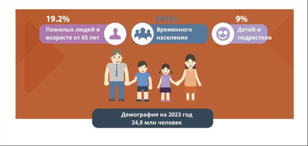 Шанхай 2035: стратегия развития социалистического мегаполиса             
                    Шанхай 2035: стратегия развития социалистического мегаполиса