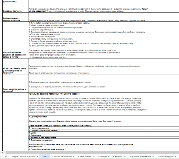
                    Как продавать натяжные потолки через ВК? Кейс с бюджетом 2.7 млн. р            