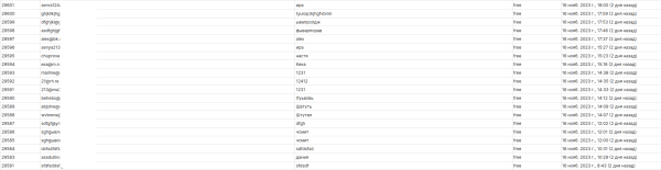 Как я заработал 500 000 рублей, сделав доступ к ChatGPT. А потом Яндекс убил SEO и всё (почти) закончилось
Как я заработал 500 000 рублей, сделав доступ к ChatGPT. А потом Яндекс убил SEO и всё (почти) закончилось