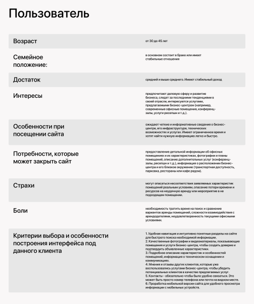 
                    Сайт для нижегородского бизнес-центра: креативный дизайн в действии            