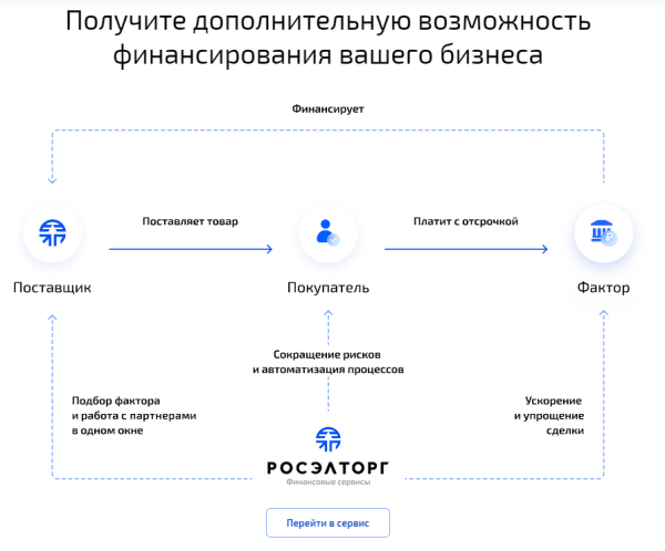 
                    Как иллюстрации помогают бренду и редакции на примере бренд-медиа            