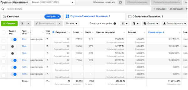
                    Денежный дождь из клиентов для своих услуг. Из кассового разрыва -200к в +500к за 3 недели            