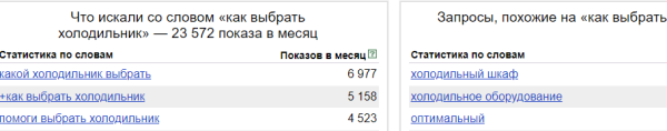 
                    LSI-копирайтинг: что это и зачем его применяют?            