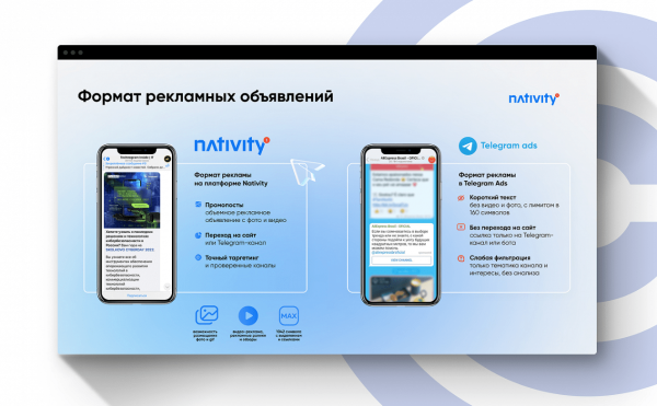 
                    Как продвигают EdTech-продукты в 2023-м: сдаем явки, пароли, каналы и площадки            