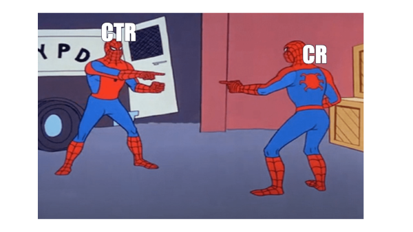 
                    Как повысить конверсию с рекламы (показатель CR): эффективные методы и стратегии улучшения результативности рекламы            