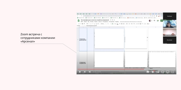 Кейс в нише кадастровых работ. Почему штатный маркетолог не всегда дает результат             
                    Кейс в нише кадастровых работ. Почему штатный маркетолог не всегда дает результат