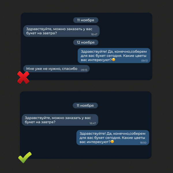 Гайд по общению с клиентами: как не отпугнуть потенциального покупателя в переписке             
                    Гайд по общению с клиентами: как не отпугнуть потенциального покупателя в переписке