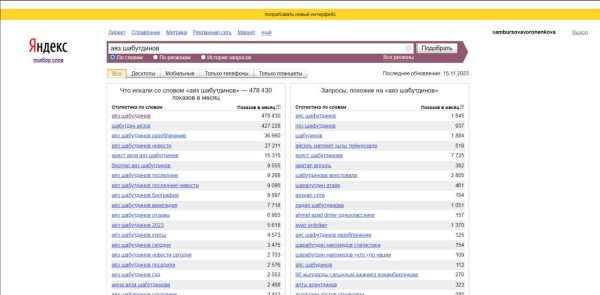 Рассказываю, почему эти 5 статей минувшей недели попали в ТОП на vc.ru, а твоя ― нет
Рассказываю, почему эти 5 статей минувшей недели попали в ТОП на vc.ru, а твоя ― нет