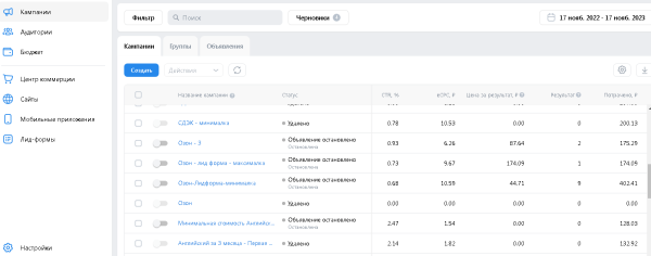 
                    Показываю как заработать на привлечение курьеров через рекламу в ВК 28 520 рублей, вложив всего лишь 750 рублей            