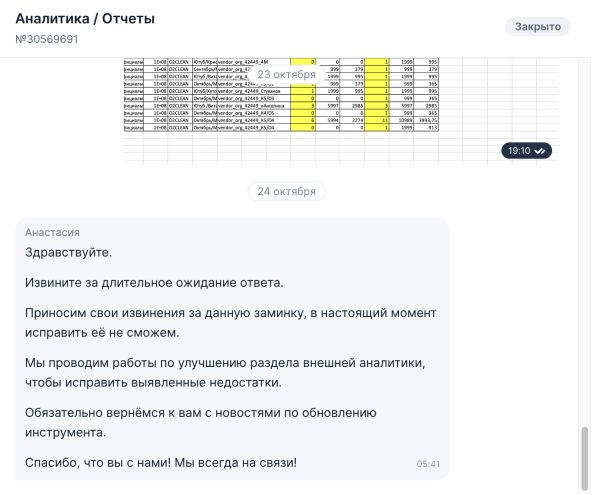 Инструкция по работе с внешней аналитикой OZON. Внешний трафик на Озон, как создавать ссылки и считать продажи
Инструкция по работе с внешней аналитикой OZON. Внешний трафик на Озон, как создавать ссылки и считать продажи
