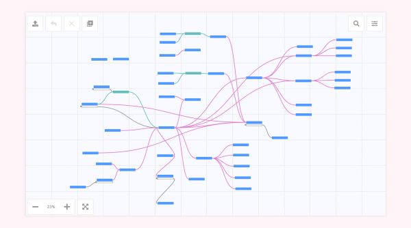 
                    Кейс: чат-бот для салона красоты. Как сделать клиентом каждого третьего подписчика?            