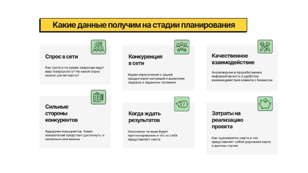 SEO как обязательная дисциплина в стартапе
SEO как обязательная дисциплина в стартапе