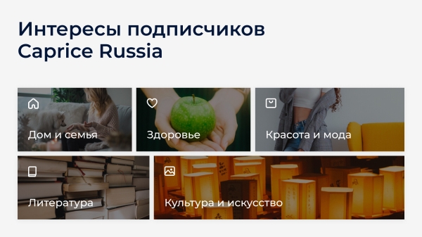 
                    Клиент просил 5 000 подписчиков по 40₽, а мы привели 25 000 по 28₽: как настроить рекламу ВК с дешевыми подписками            