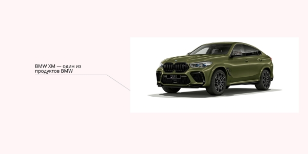 
                    Работа за % от продаж и гарантия результатов в маркетинге            