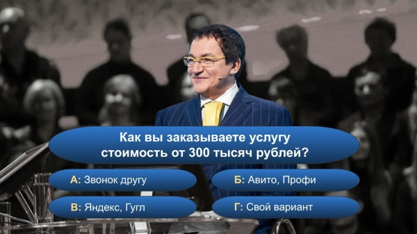 
                    Кейс: 300 заявок из Яндекс директ на инженерные услуги, которые принесли 14 млн рублей            