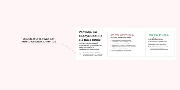 
                    Кейс в нише обслуживания зданий и инженерных систем: снизили стоимость заявки в 20 раз            