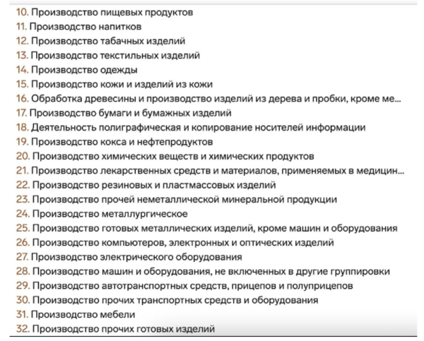 
                    Как продавать маркетинговые услуги в B2B с помощью холодных рассылок? Закрыли сделку на 3 млн рублей и еще 3 на подходе            