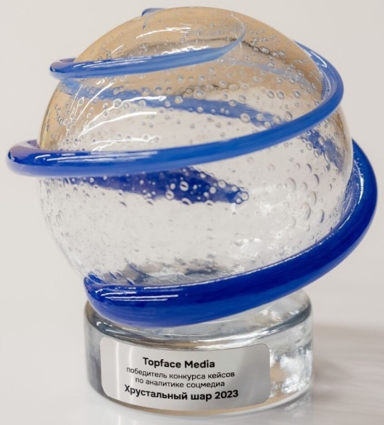 
                    Агентство Topface Media победило в конкурсе кейсов по аналитике соцмедиа от Brand Analytics            