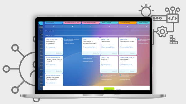 Интеграция UDS и Битрикс24: Как увеличить прибыль магазина косметики и улучшить обслуживание клиентов
Интеграция UDS и Битрикс24: Как увеличить прибыль магазина косметики и улучшить обслуживание клиентов