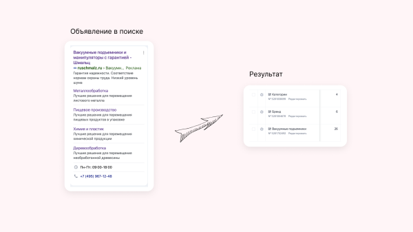 
                    Как получить заказ на 1 500 000 рублей в первый месяц продвижения: кейс клиента Vitamin.tools            