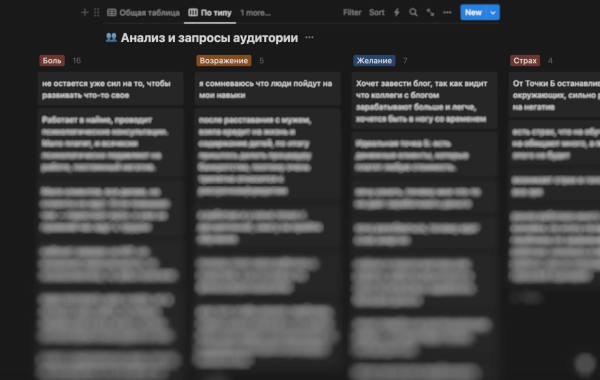 Запуск на 415к в нише эзотерика через телеграм канал с нуля
Запуск на 415к в нише эзотерика через телеграм канал с нуля