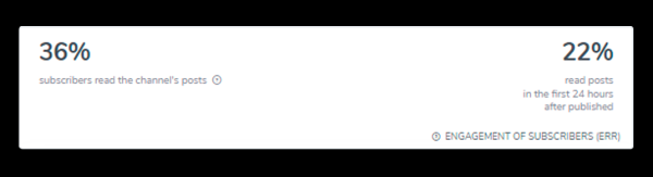 ⚡️ Заработок на Телеграм канале. Как это выглядит в 2023 году?
⚡️ Заработок на Телеграм канале. Как это выглядит в 2023 году?