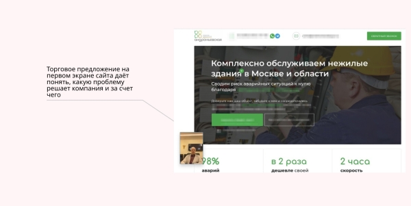 
                    Кейс в нише обслуживания зданий и инженерных систем: снизили стоимость заявки в 20 раз            