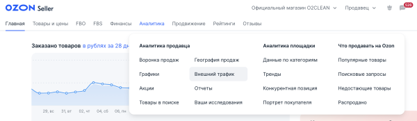 Инструкция по работе с внешней аналитикой OZON. Внешний трафик на Озон, как создавать ссылки и считать продажи
Инструкция по работе с внешней аналитикой OZON. Внешний трафик на Озон, как создавать ссылки и считать продажи