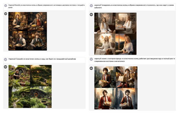 Как упростить создание контента при помощи ИИ: кейс «Читай-город»             
                    Как упростить создание контента при помощи ИИ: кейс «Читай-город»