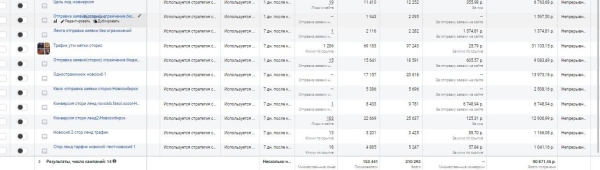 
                    Кейс: + 2000 заявок < 400 руб за месяц на пробный урок по вокалу с 50 процентным приходом на пробный урок            