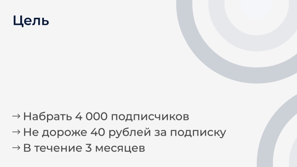 
                    Клиент просил 5 000 подписчиков по 40₽, а мы привели 25 000 по 28₽: как настроить рекламу ВК с дешевыми подписками            