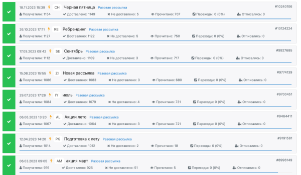 
                    718 ЗАЯВОК ПО 206 РУБЛЕЙ ИЗ ВК ДЛЯ МАССАЖНОГО САЛОНА БЕЗ ЛИЦЕНЗИИ            